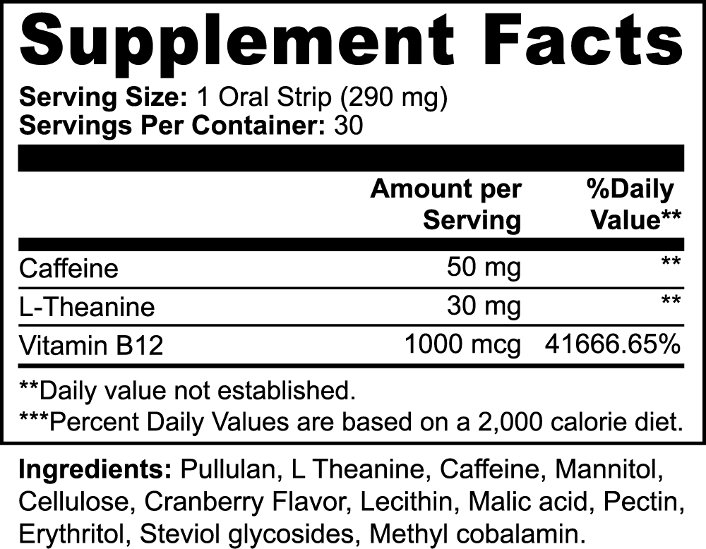 CGN Energy Strips Cranberry