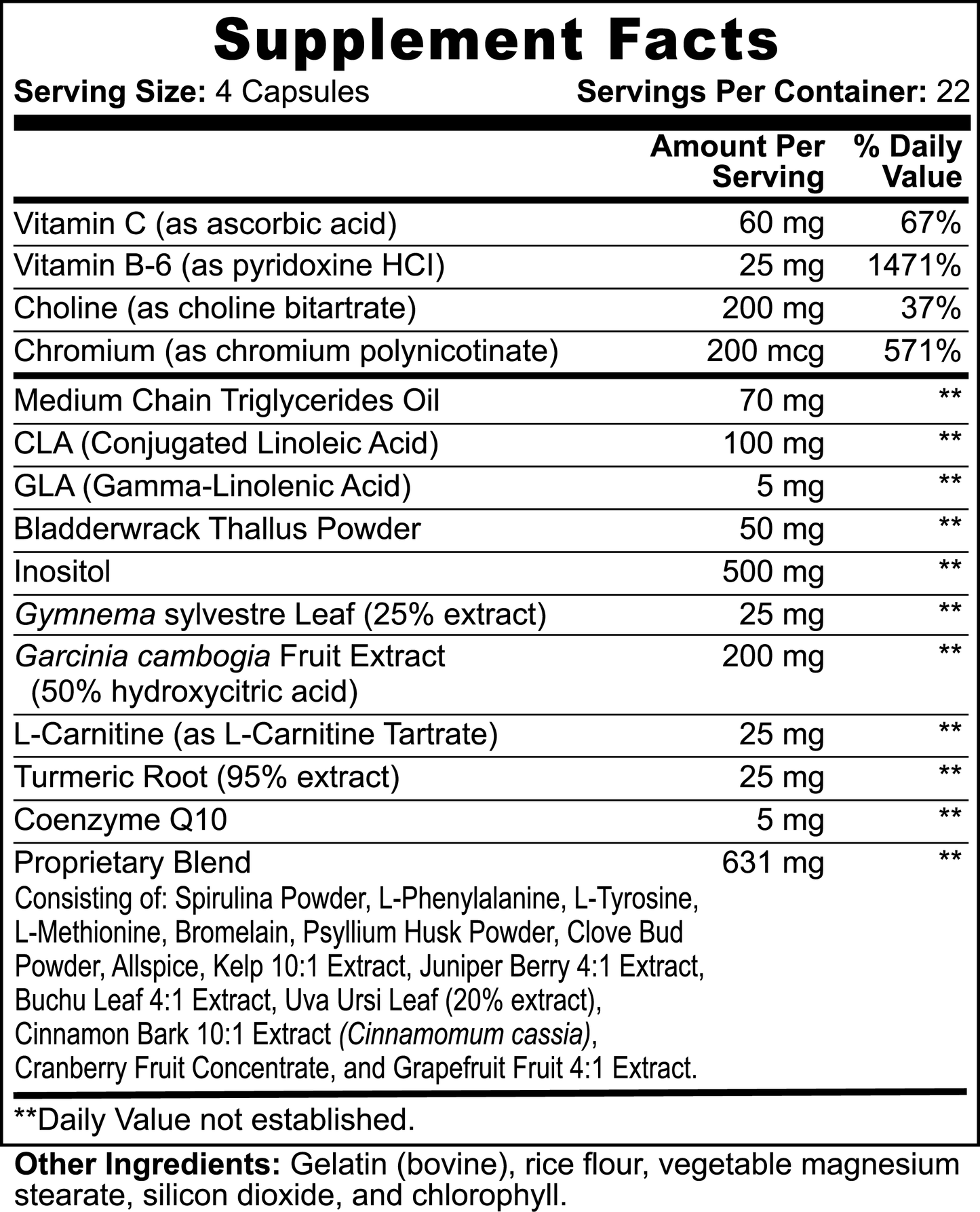 CGN Fat Burner with MCT